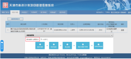我院首获天津市企业科技特派员项目立项